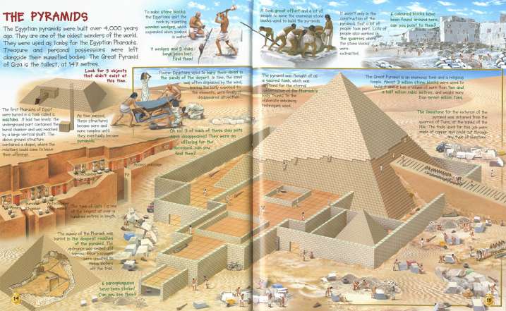 Ancient Egypt
