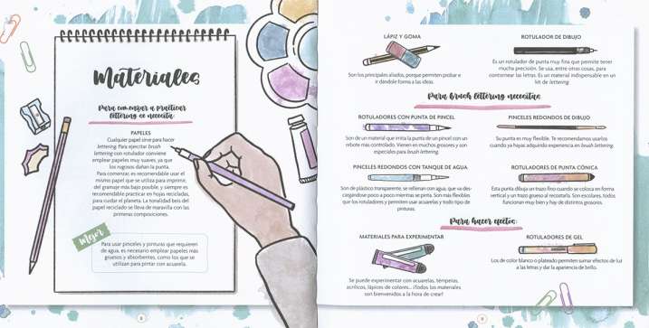 Lettering el arte de...