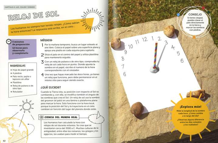 Experimentos de ciencia