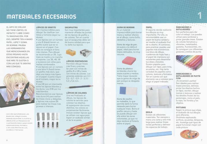 Aprende a dibujar Manga Chibi