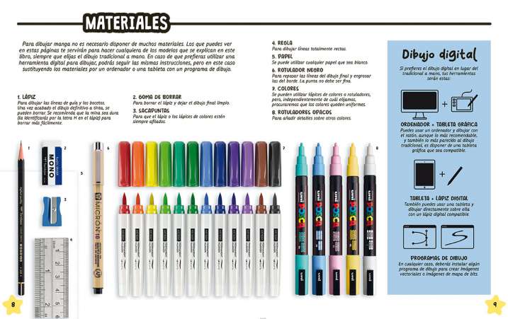 Manga. Aprendo a dibujar...