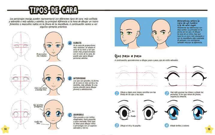 Manga. Aprendo a dibujar...