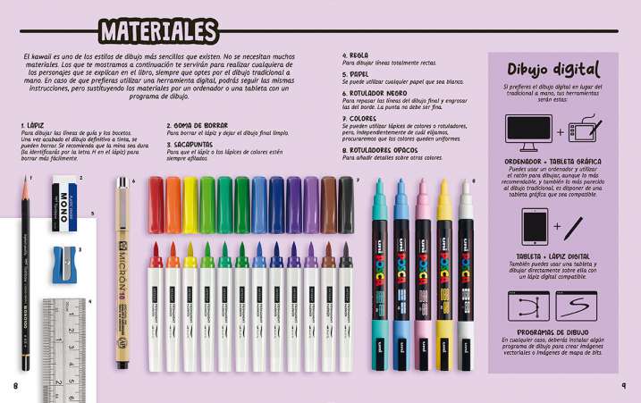 Manga. Aprendo a dibujar...