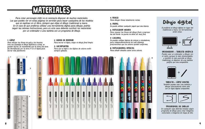 Manga. Aprendo a dibujar...