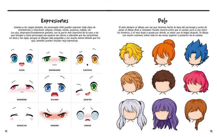 Manga. Aprendo a dibujar...