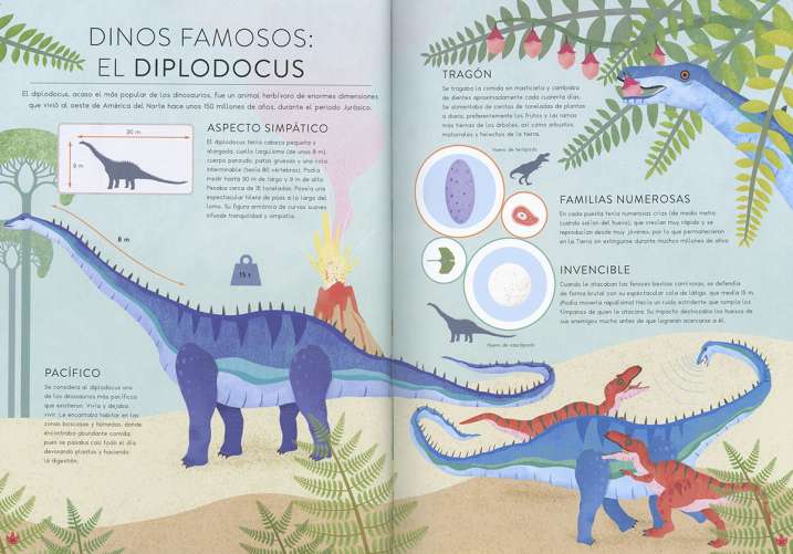 El mundo de los dinosaurios
