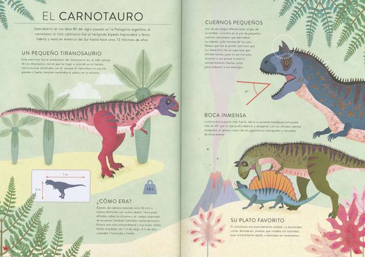 El mundo de los dinosaurios