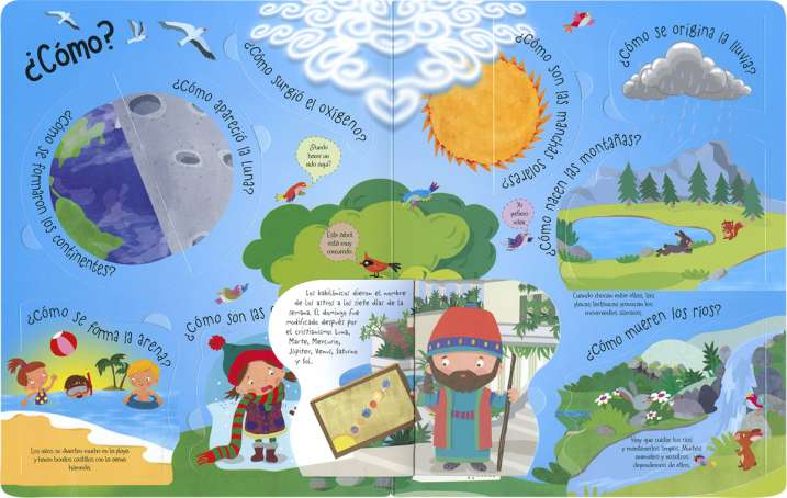 El mundo. Preguntas y...