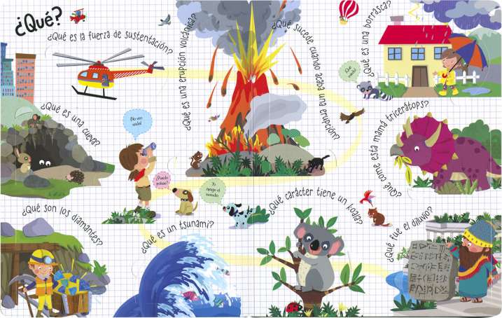 El mundo. Preguntas y...