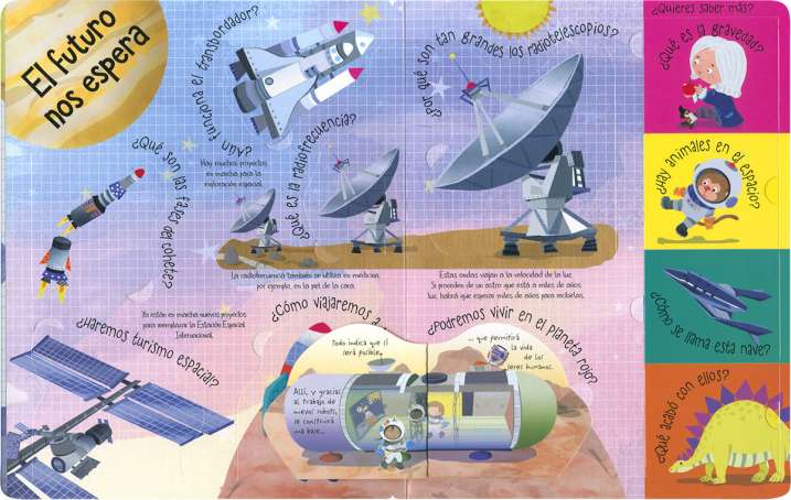 El espacio. Preguntas y...