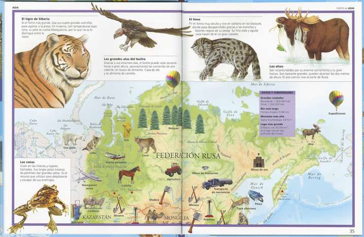 Atlas de los animales