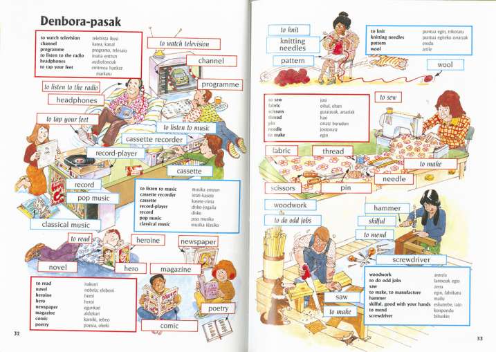 Diccionario euskera/inglés...