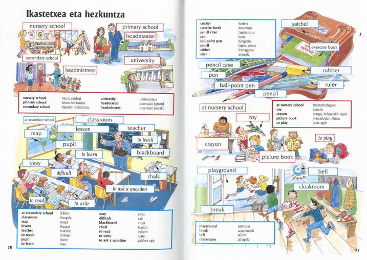 Diccionario euskera/inglés...