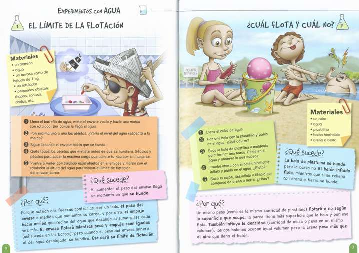 Experimentos con agua, aire...