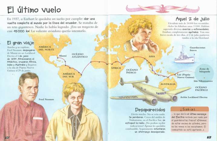 Amelia Earhart. La reina...
