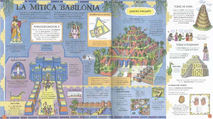 Atles antigues civilitzacions