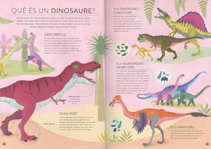 El món dels dinosaures