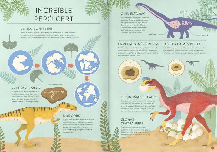 El món dels dinosaures