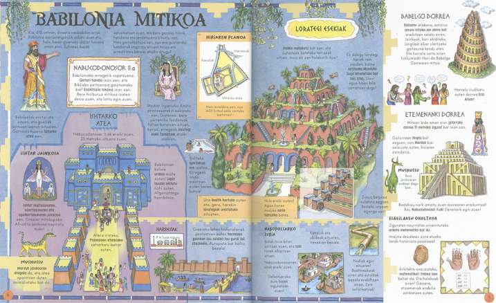 Atlasa antzinako zibilizazioak