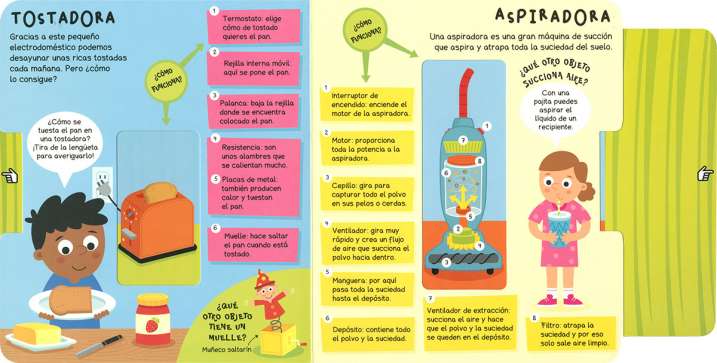 Descubre cómo funciona