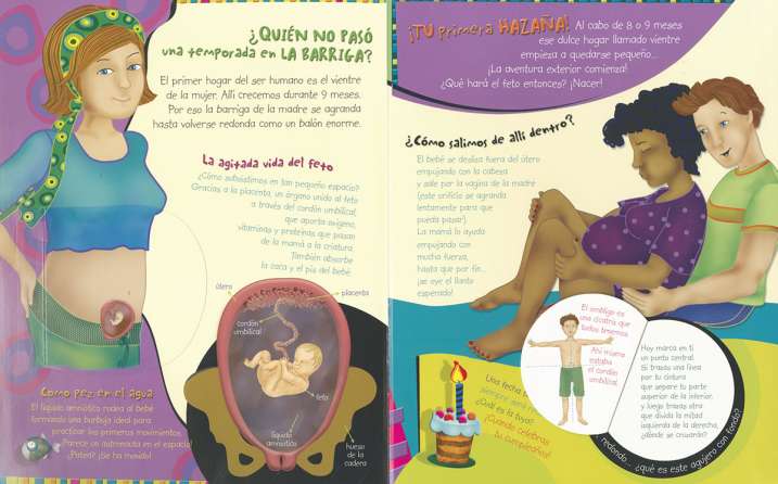 DESCUBRE EL CUERPO HUMANO