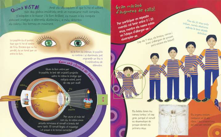 DESCOBREIX EL COS HUMA