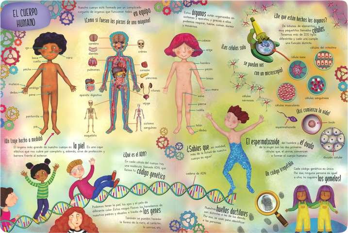 El libro gigante. El cuerpo...