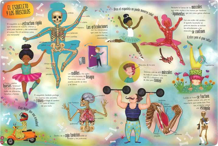 El libro gigante. El cuerpo...