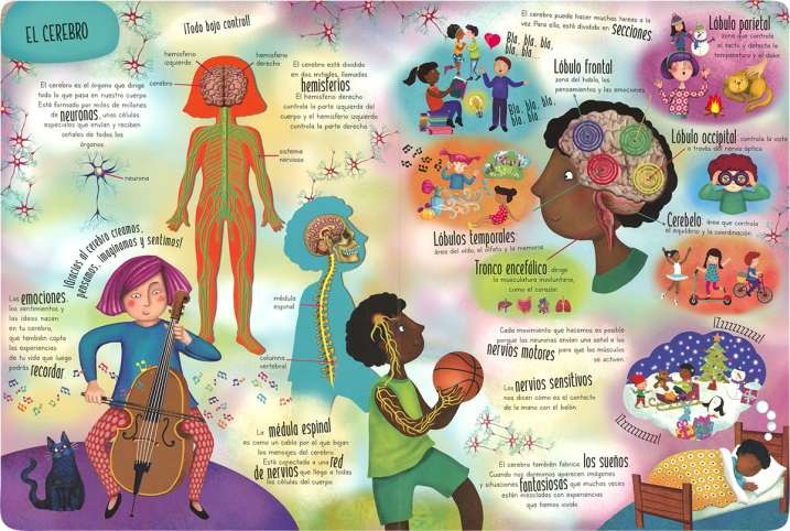 El libro gigante. El cuerpo...