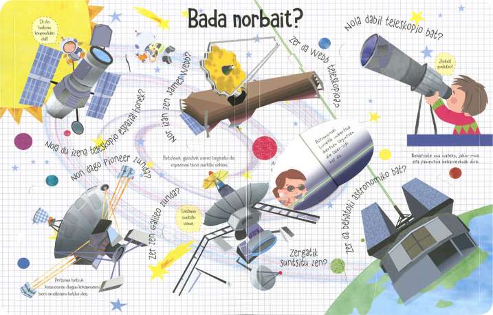 Espazioa galderak eta...