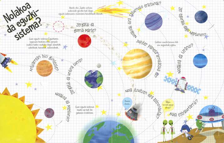 Espazioa galderak eta...