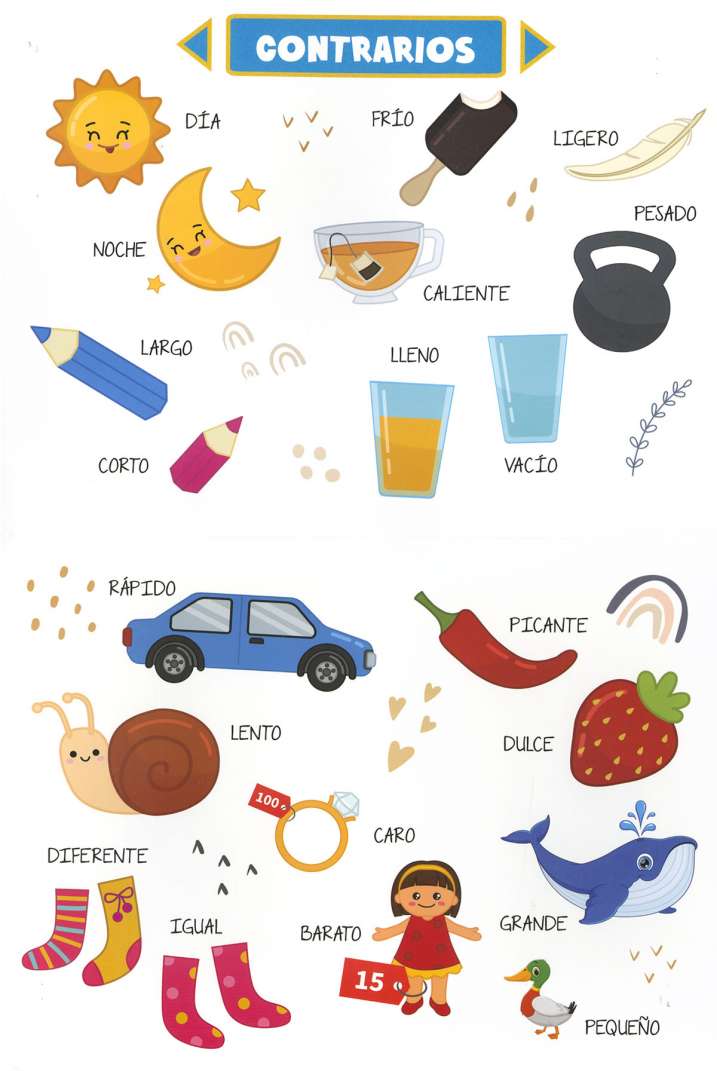 Aprendo palabras. Mi mundo