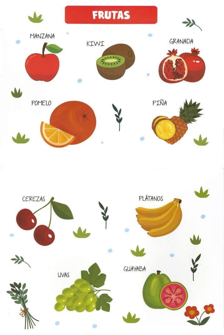 Aprendo palabras. Frutas y...