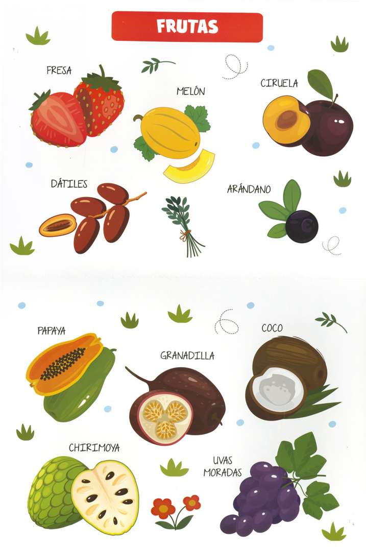 Aprendo palabras. Frutas y...