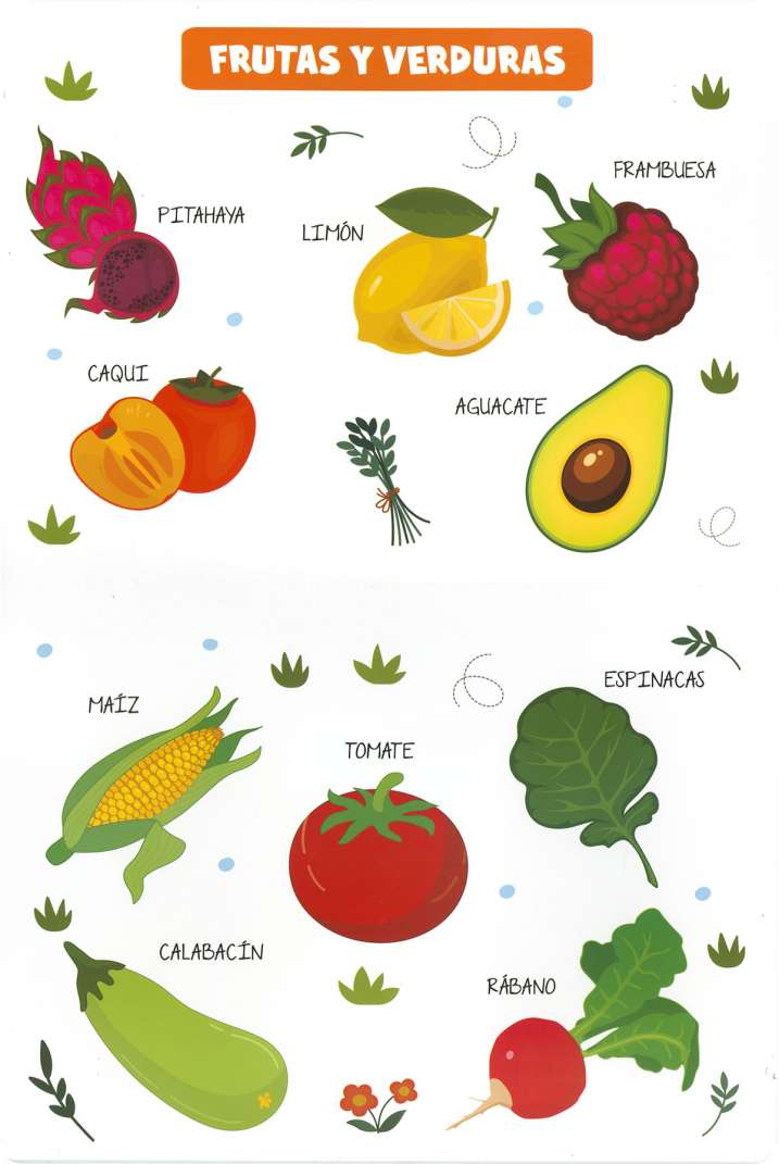 Aprendo palabras. Frutas y...