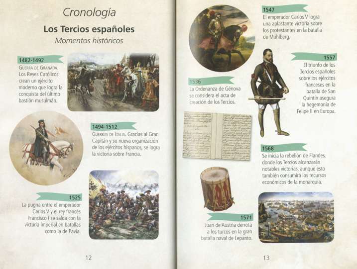 Los Tercios españoles