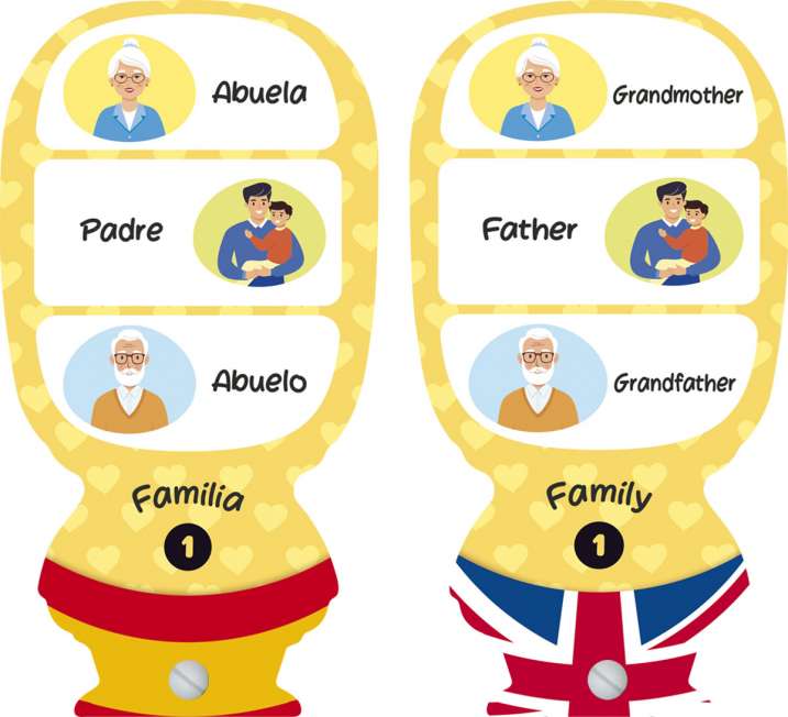 Primeras palabras en inglés...