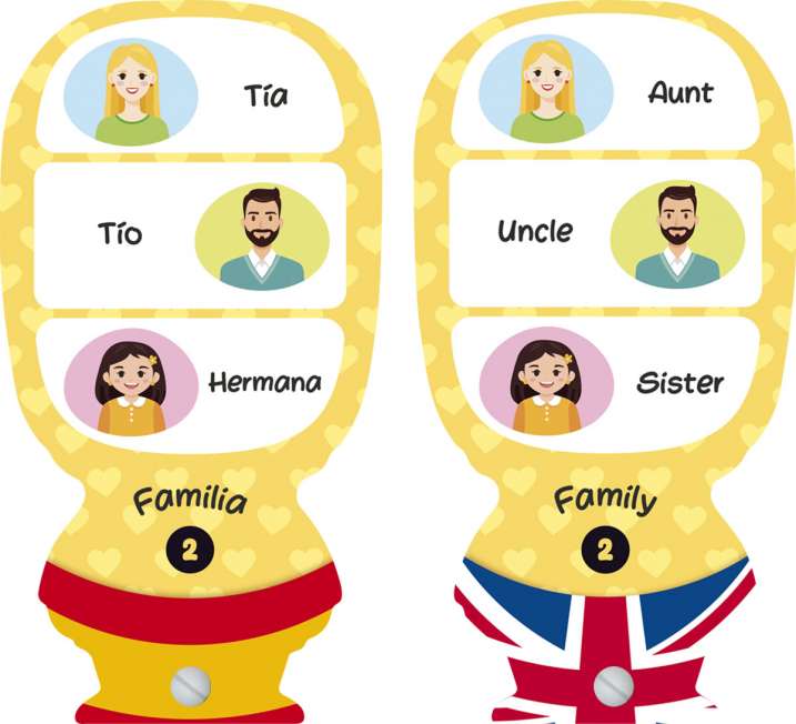 Primeras palabras en inglés...