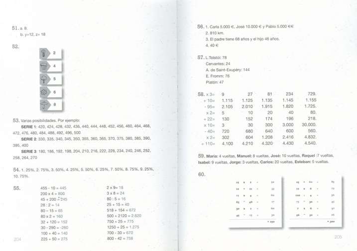 Potencia tu capacidad mental