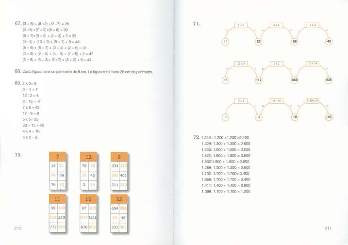 Mantén en forma tus...