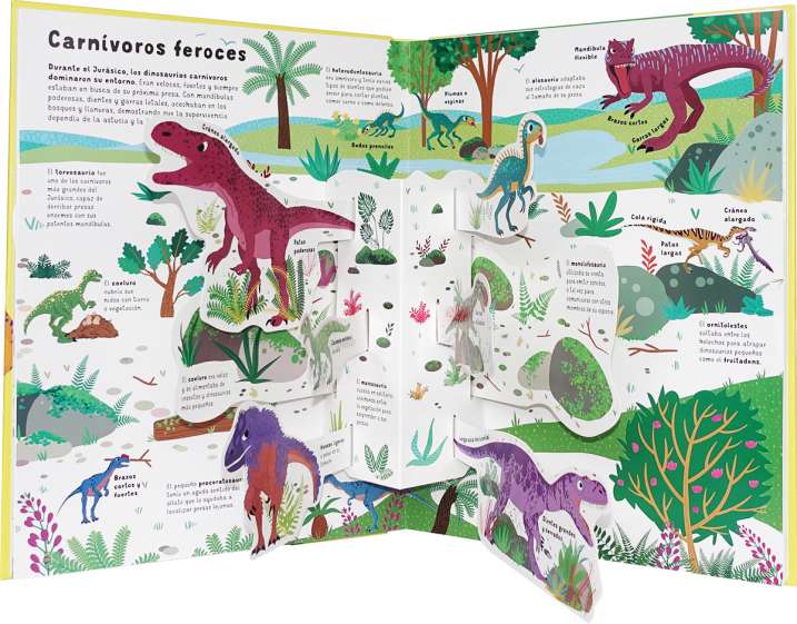 Descubro cómo eran los...