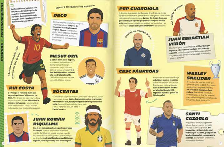 Los 50 mejores jugadores de...