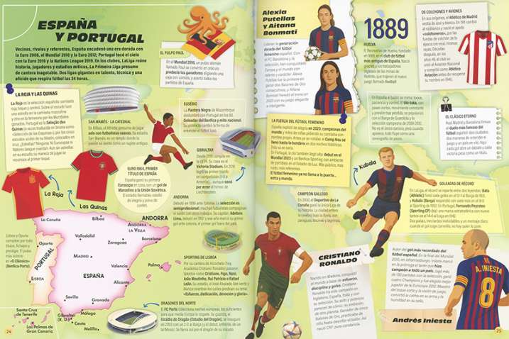 Gran atlas de fútbol