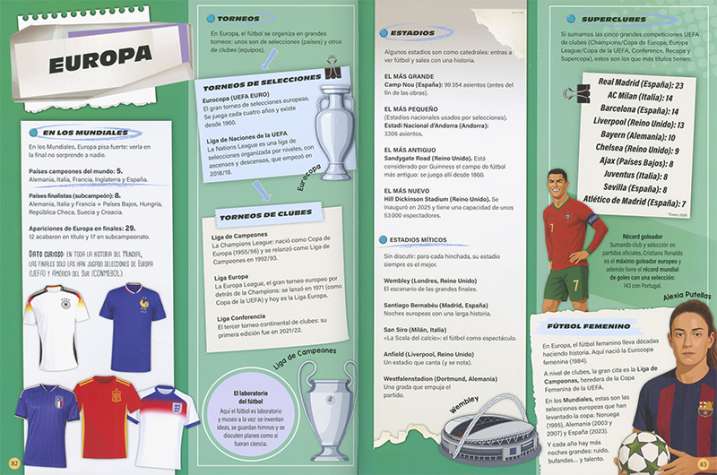 Gran atlas de fútbol
