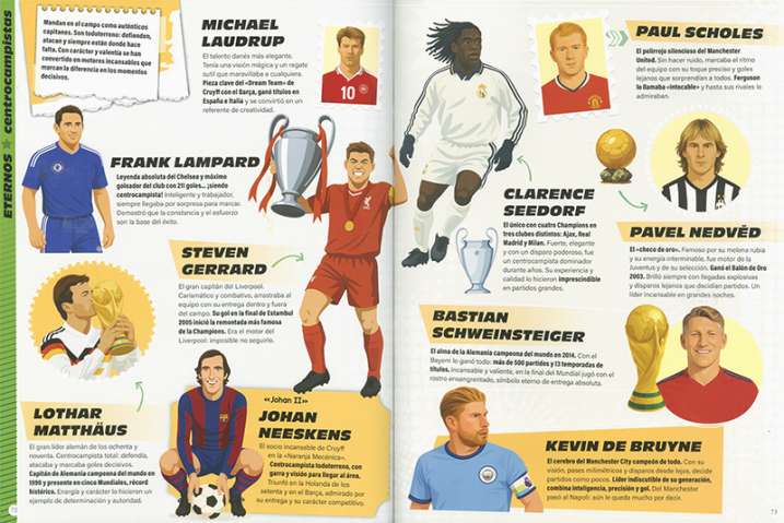 Los 50 mejores jugadores de...