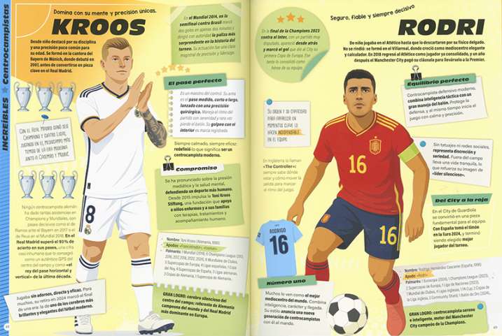 Los 50 mejores jugadores de...