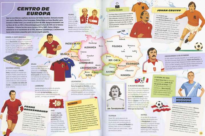 Gran atlas de fútbol
