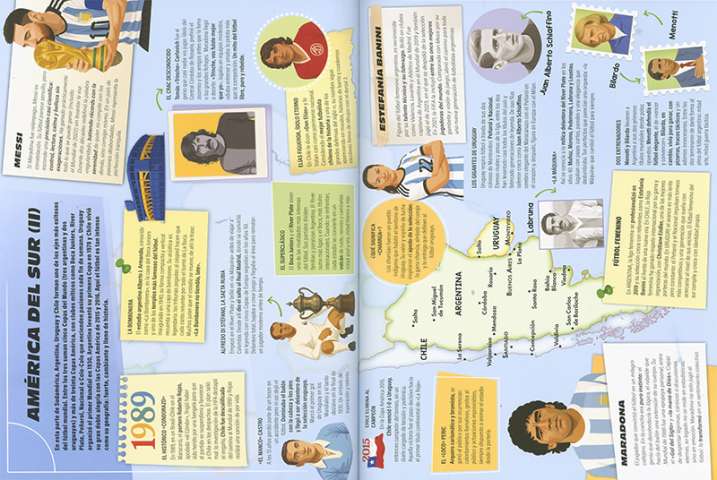 Gran atlas de fútbol