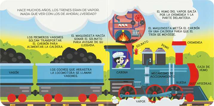 Una locomotora por dentro