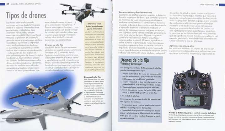 Drones